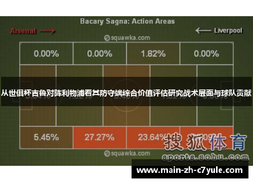 从世俱杯吉鲁对阵利物浦看其防守端综合价值评估研究战术层面与球队贡献
