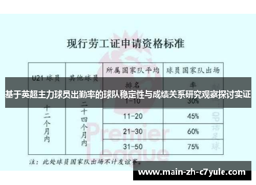 基于英超主力球员出勤率的球队稳定性与成绩关系研究观察探讨实证