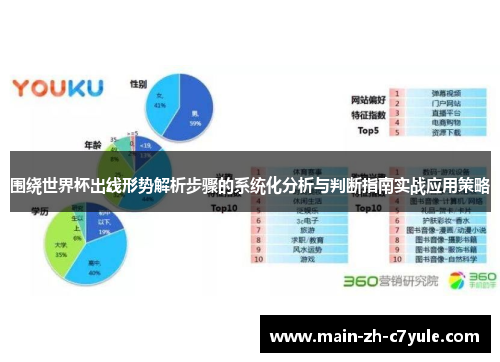 围绕世界杯出线形势解析步骤的系统化分析与判断指南实战应用策略