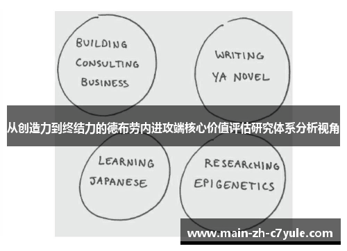 从创造力到终结力的德布劳内进攻端核心价值评估研究体系分析视角 从创造力到终结力的德布劳内进攻端核心价值评估研究体系分析视角