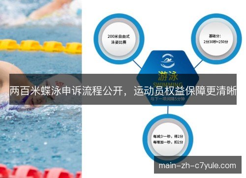 两百米蝶泳申诉流程公开，运动员权益保障更清晰